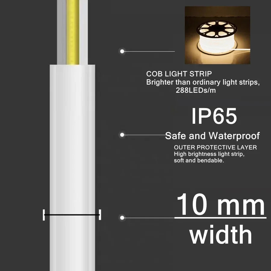 1-30M 220V COB LED Lamp Strip 288LEDs/m RA90 Outdoor IP65