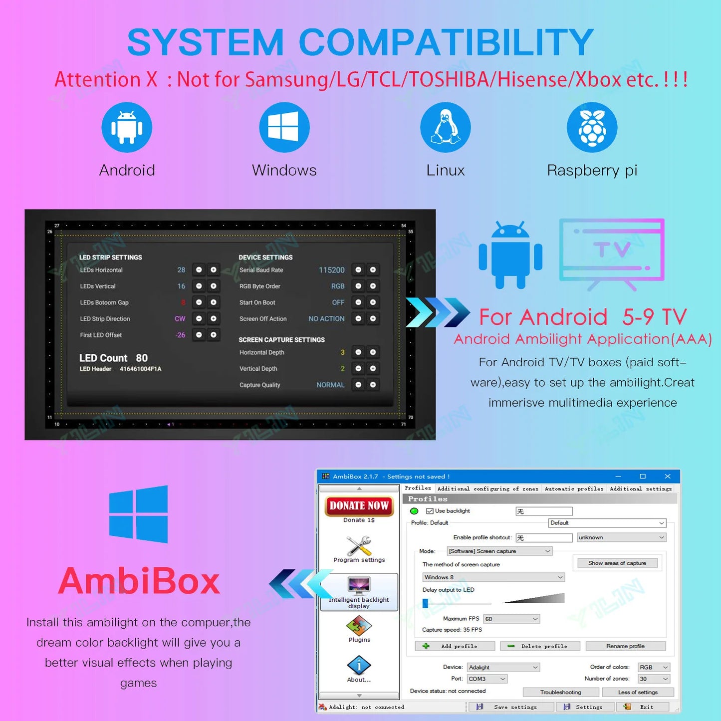 RGBIC LED Strip Immersive Computer Backlight PC/TV Monitor