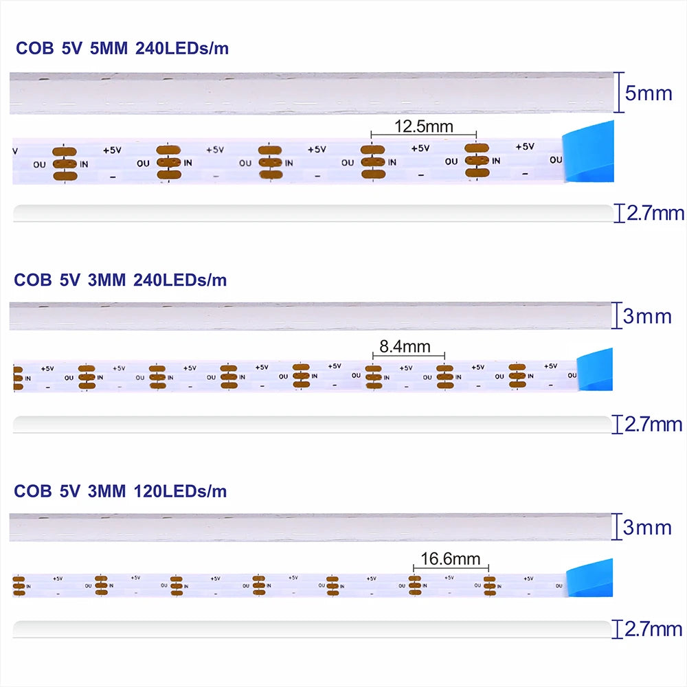 Faixa De led Cob Rgb Endereçável ws2812b Largura