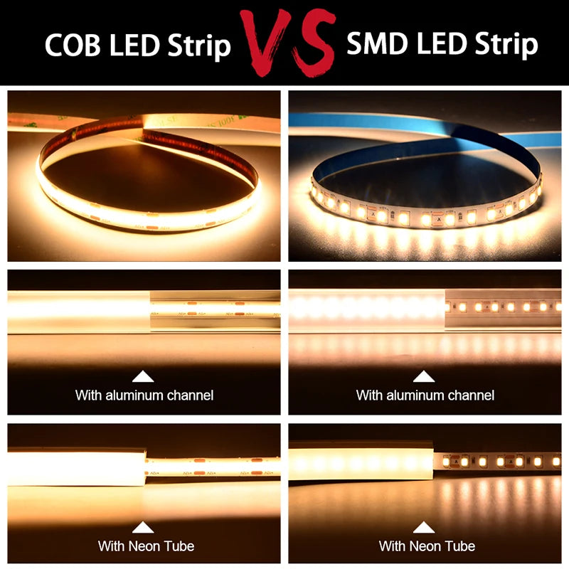 COB LED Strip Lights High Density Flexible LED Ribbon Tape