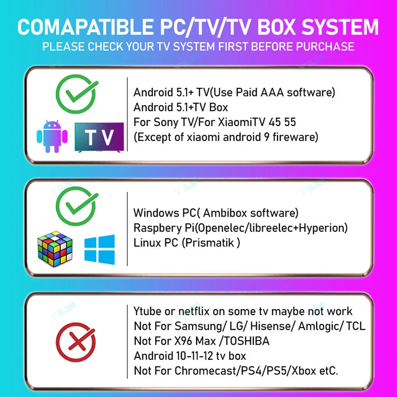 RGBIC LED Strip Immersive Computer Backlight PC/TV Monitor