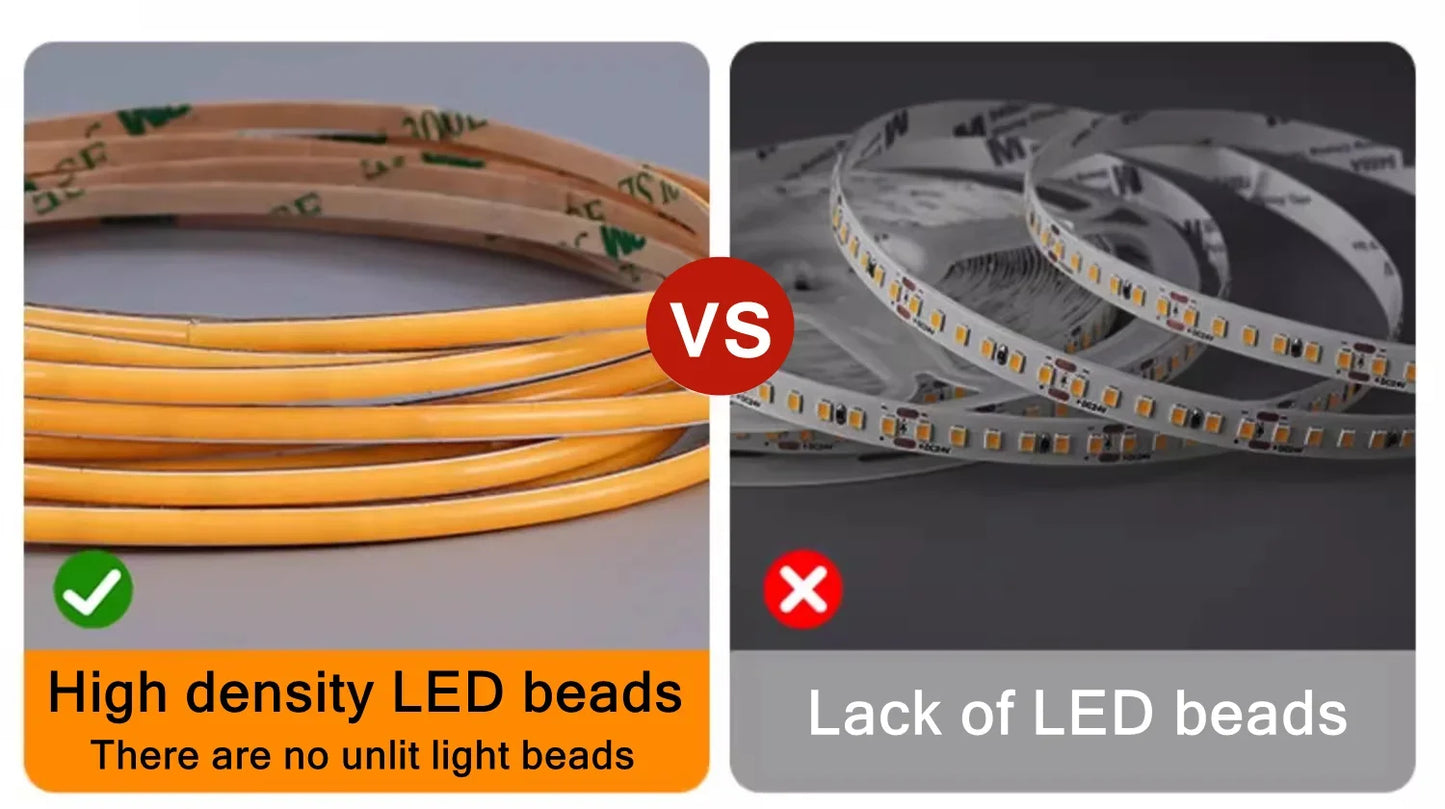 3mm/5mm/8mm DC5V High Density COB Light Strip