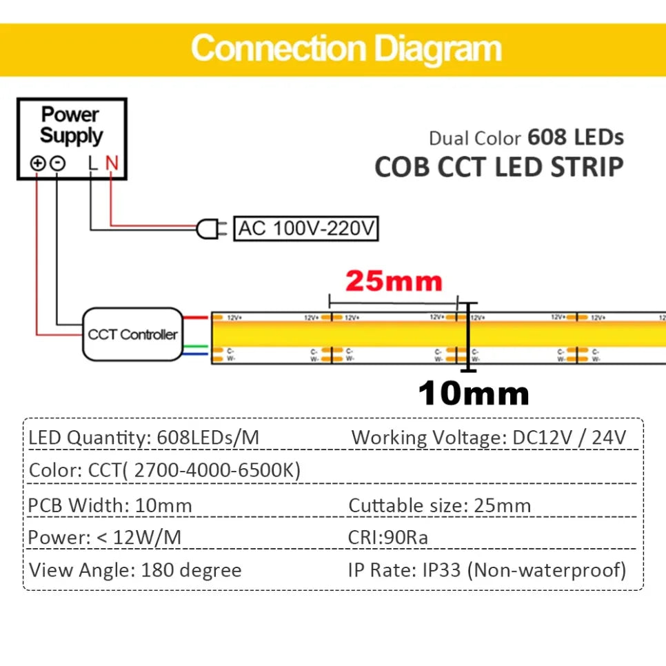 FCOB CCT LED Light Strip 608 LEDs High Density Flexible FOB COB
