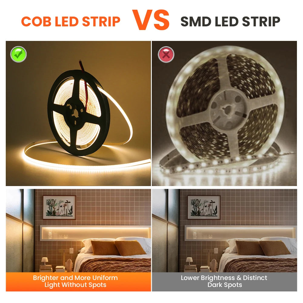 3mm 5mm 8mm PCB COB LED Strip 5V 12V 24V 320LEDs