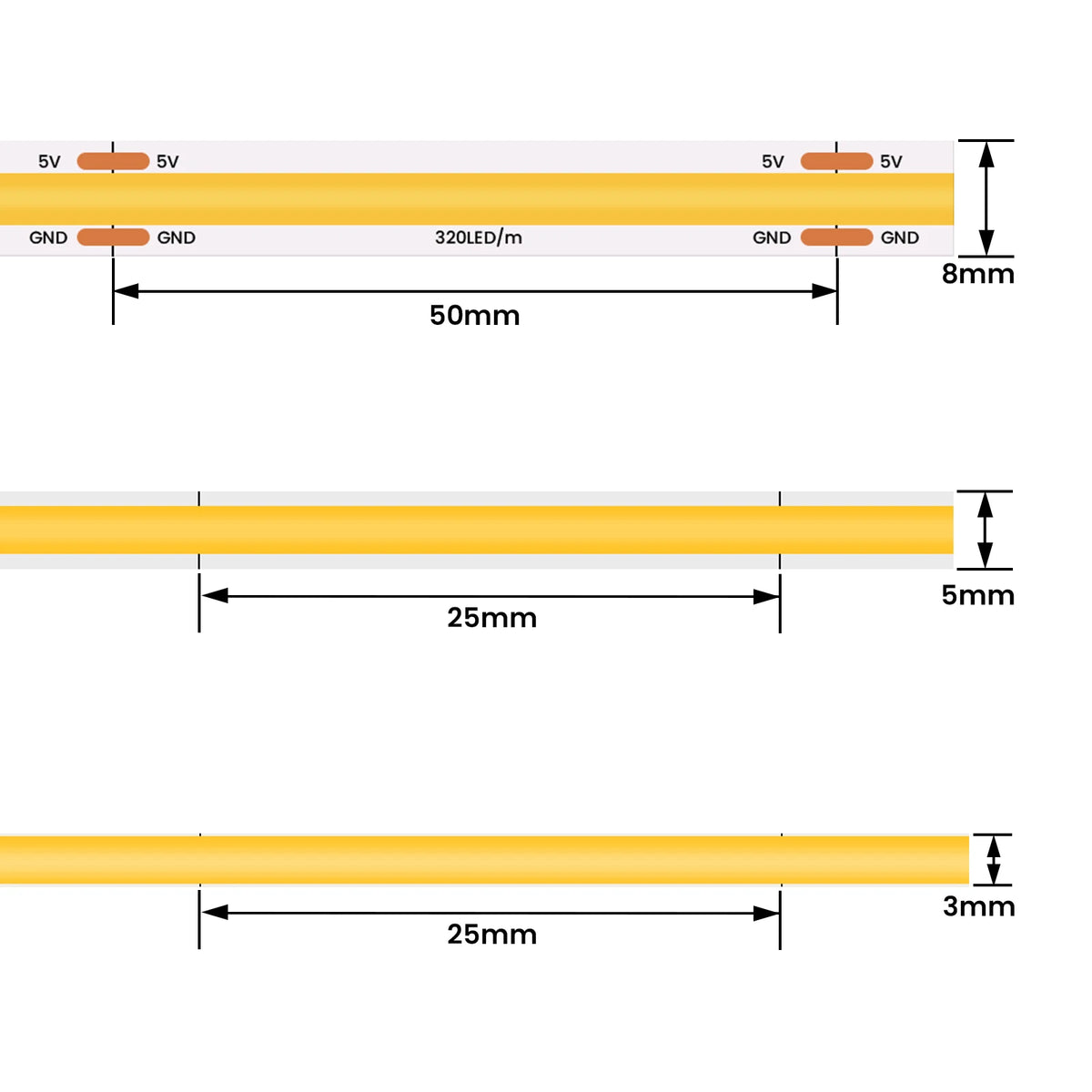 3mm 5mm 8mm COB LED Strip Light 5V 12V 320LEDs/m High Density