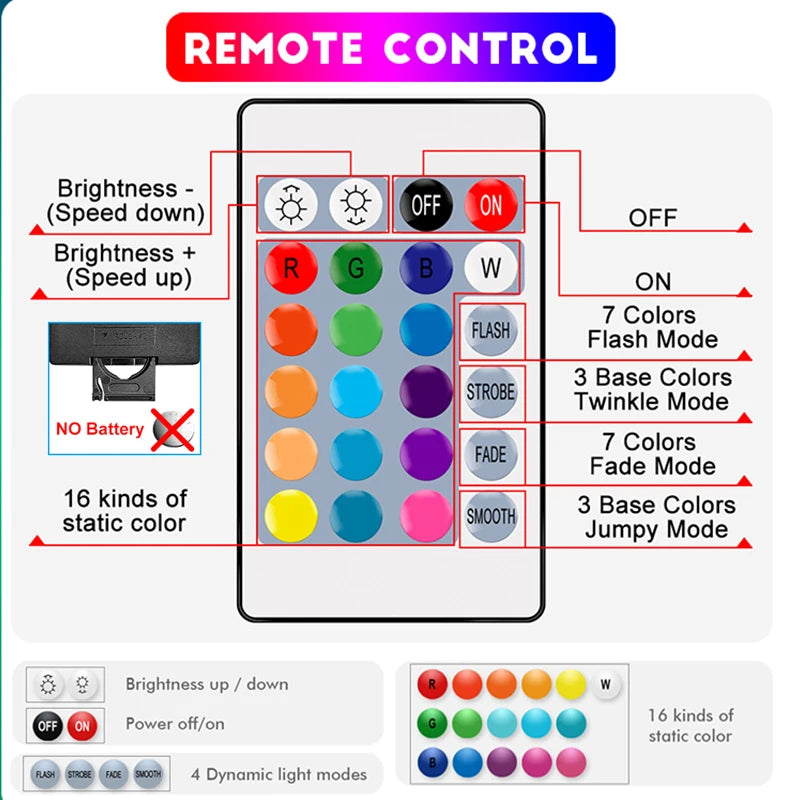 USB LED Neon Rope Lights, RGB Led Strip Lights with Remote