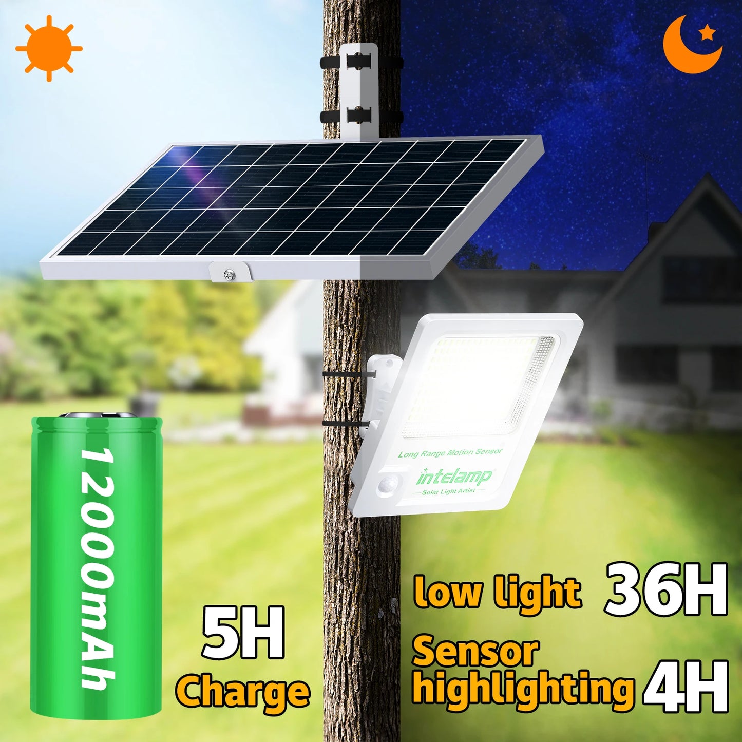 3000LM Solar Flood Light Outdoor Solar Lamp Motion Sensor Light