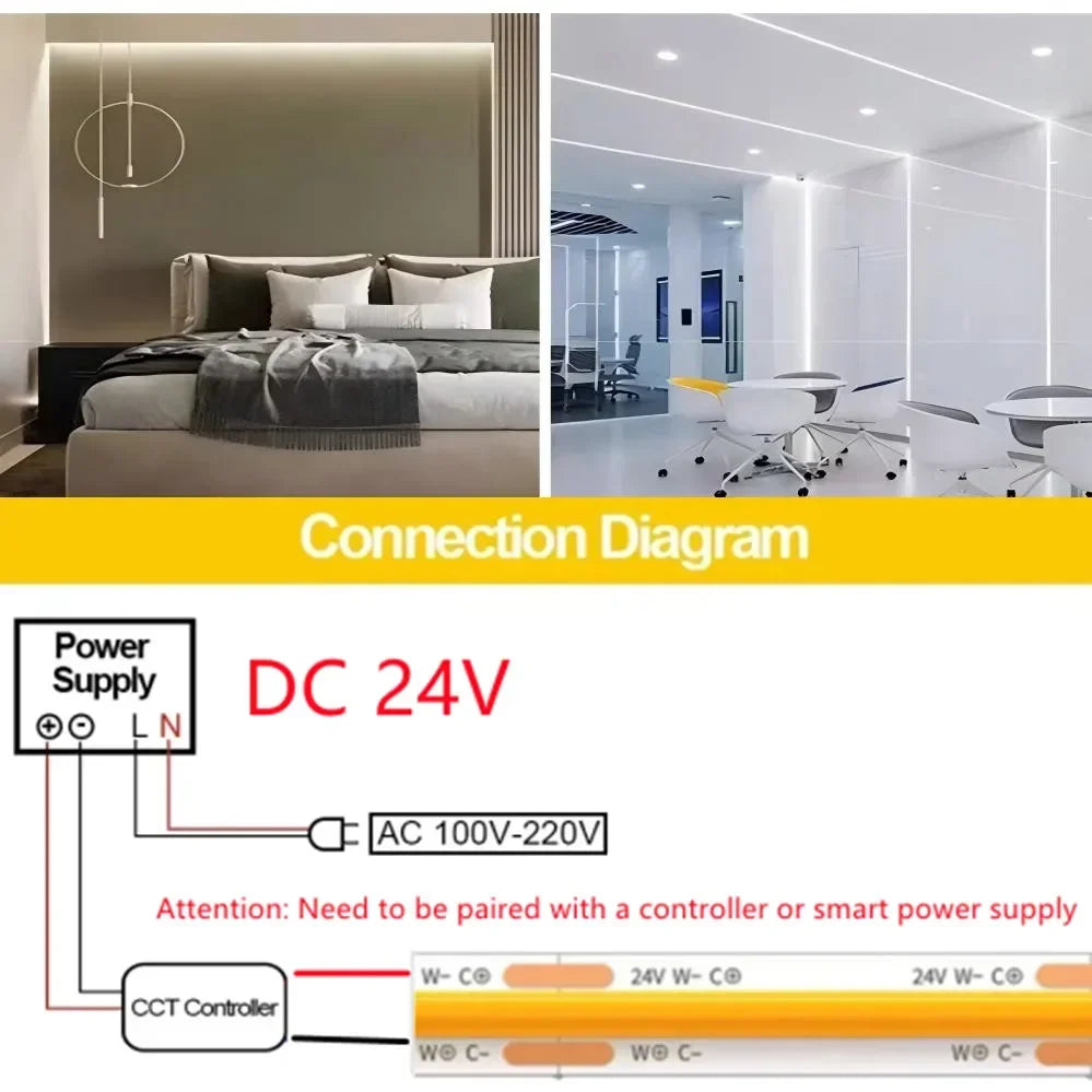 0.5M-10M FOB COB LED Strip Lights DC24V High Density