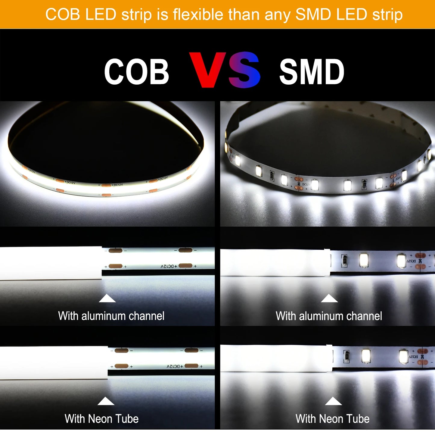 COB LED Strip Lights 320 480 LEDs Flexible 5mm 8mm FOB Tape Light