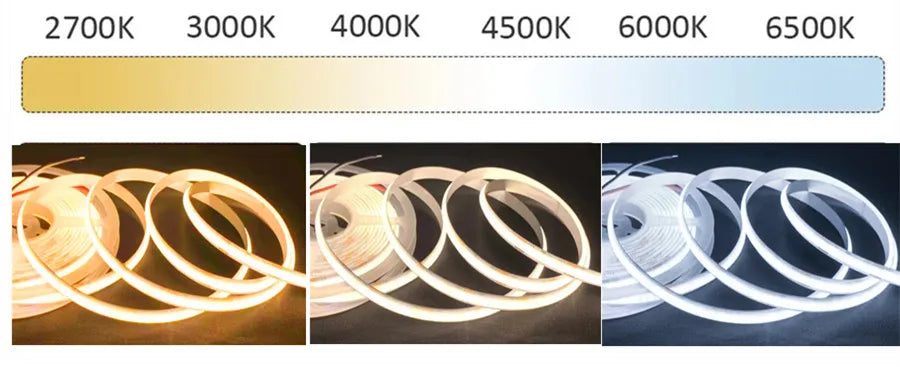 FCOB CCT LED Light Strip 608 LEDs High Density Flexible FOB COB