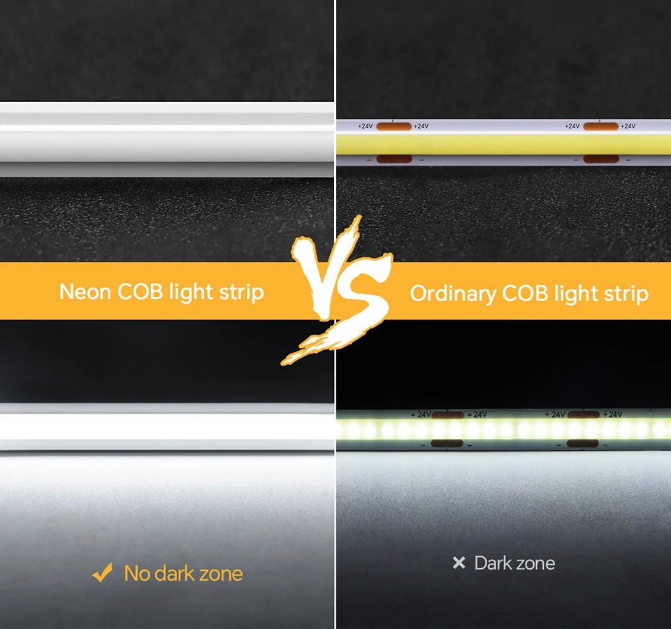 One/Dual Motion Sensor Switch COB Neon LED Strip