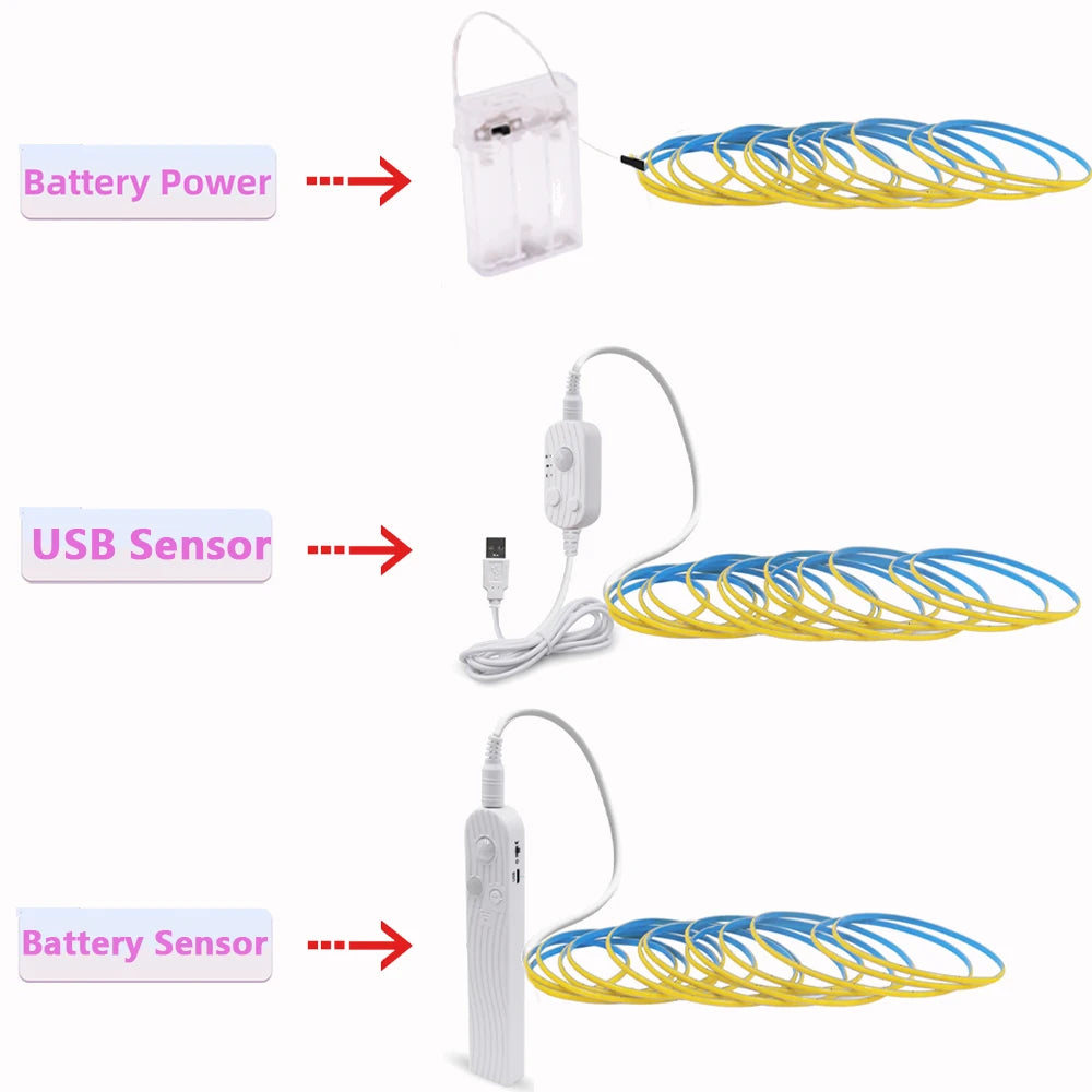 5V 3mm 5mm 8mm COB LED Strip Lights USB Motion Sensor