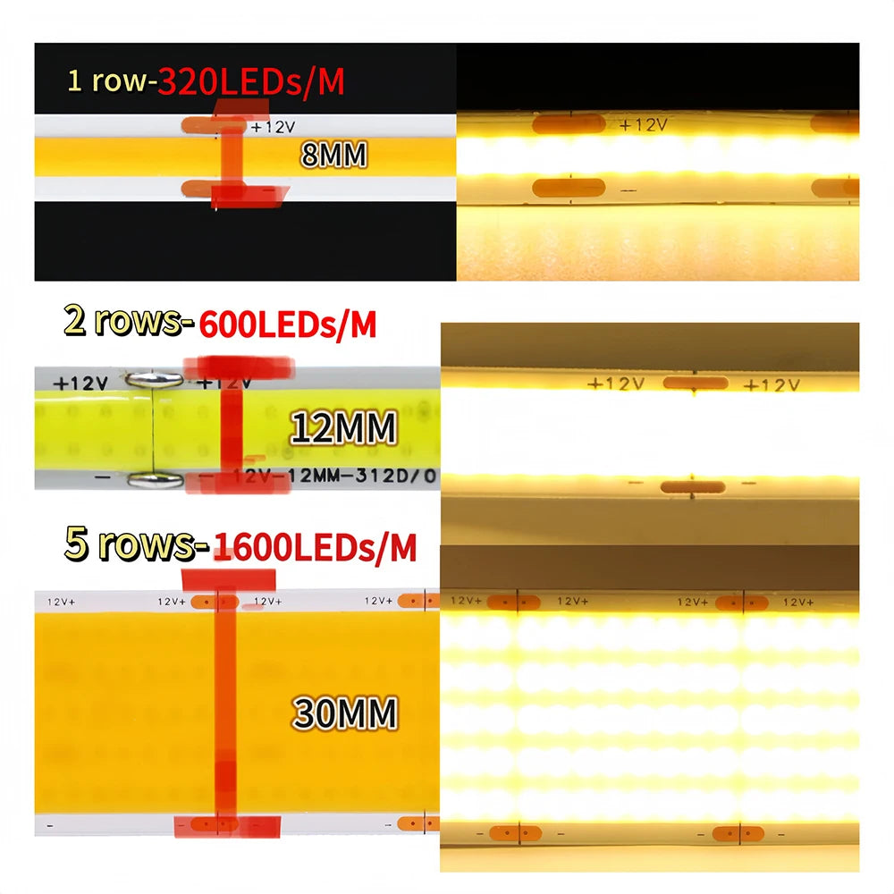 LED Strip Super Bright Flexible Tape High Density Linear Lights