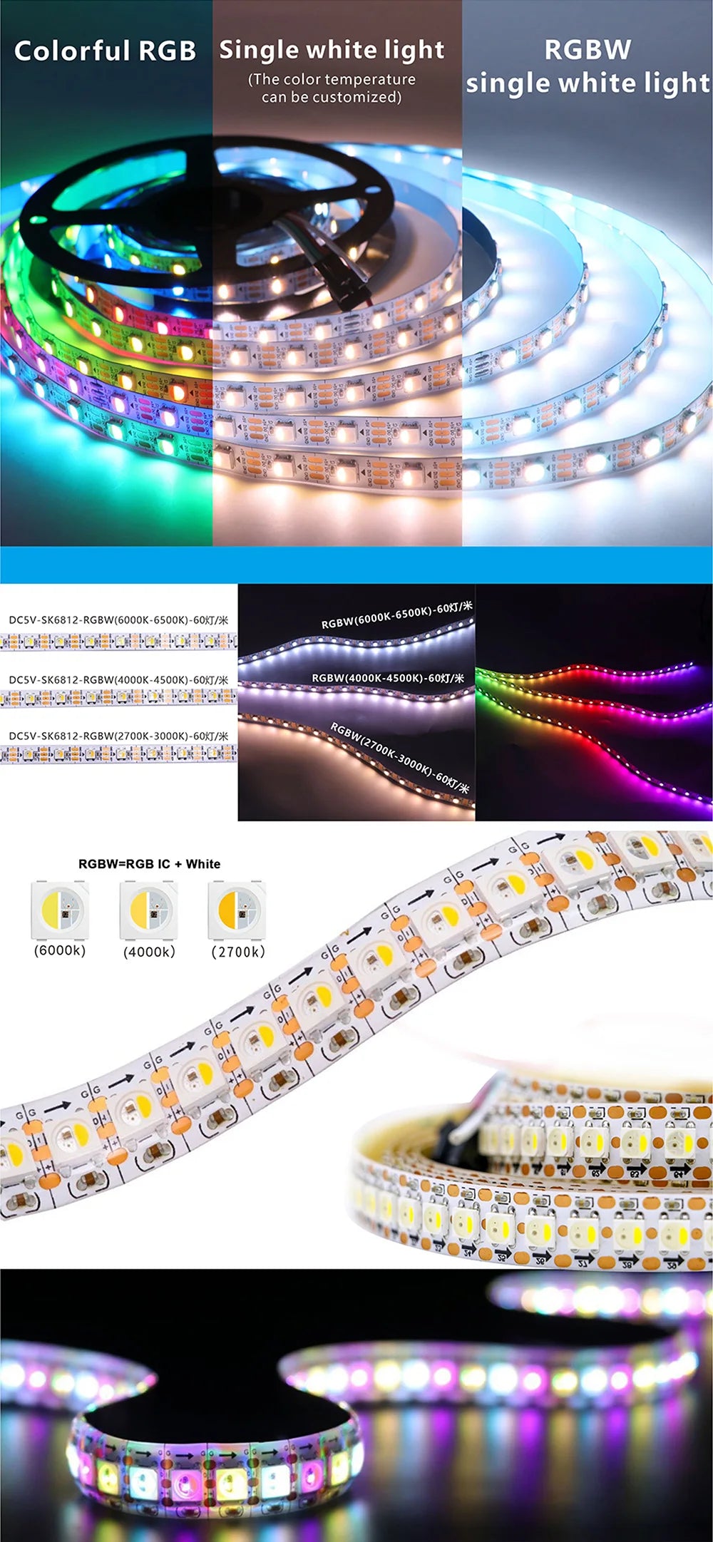 DC5V/12V SK6812 4IN1 Addressable Pixel LED Strip