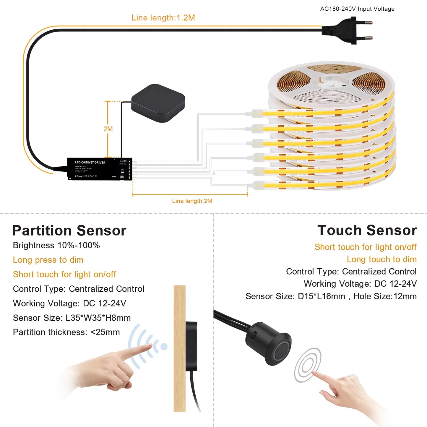 Under Cabinet COB LED Strip Light Collection Display
