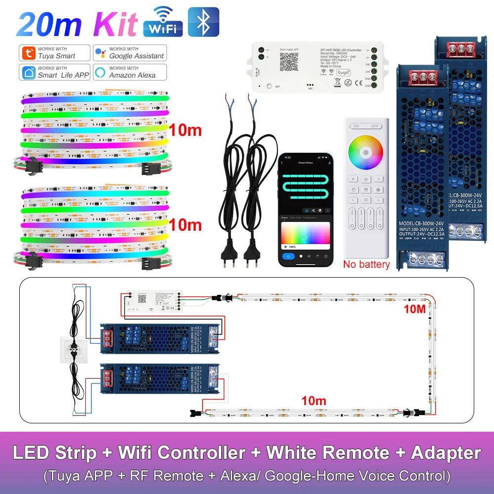 RGB-IC COB LED Strip with Tuya Wifi Controller LED Tape