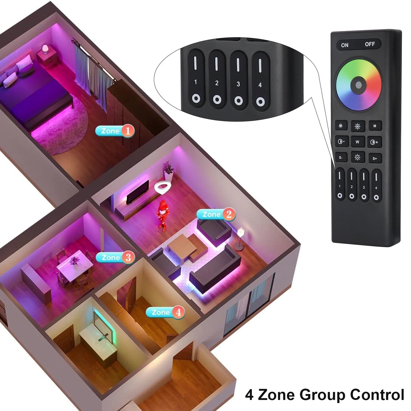 RGB-IC COB LED Strip with Tuya Wifi Controller LED Tape