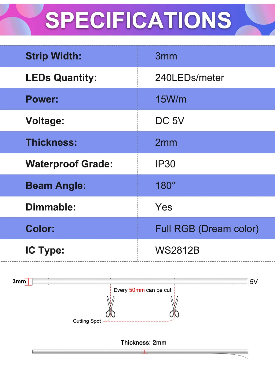 3mm 5mm 5V WS2812B Addressable COB LED Strip