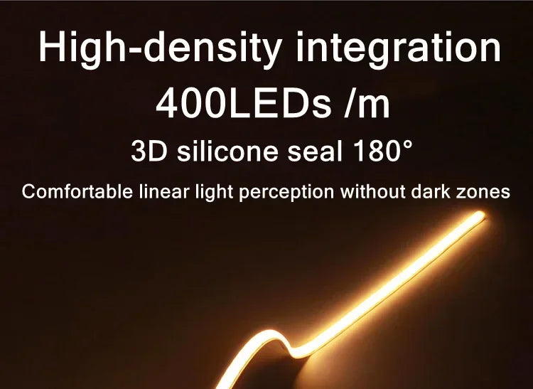 LED Strip Lights for Home Decor High Density LED Tape