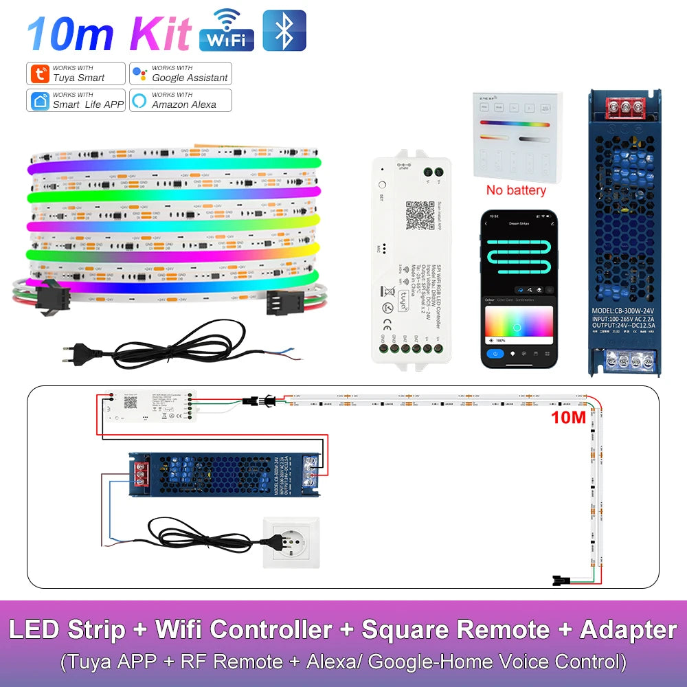 RGB-IC COB LED Strip with Tuya Wifi Controller LED Tape