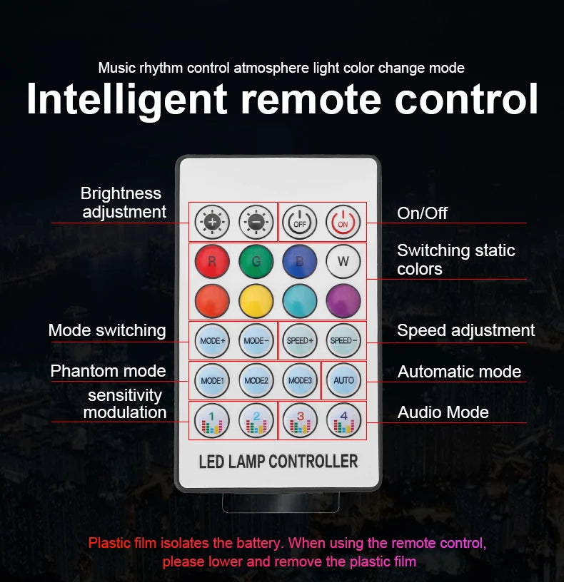 Led Streamer Car Ambient Light Full Color RGB Strip