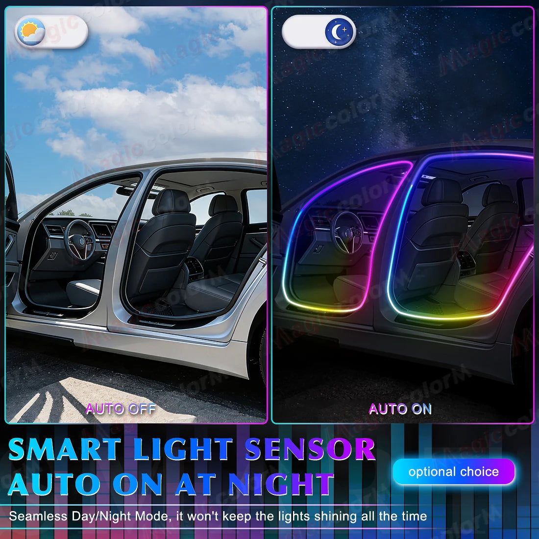 Symphony Car Door Frame Ambient Lights Universal