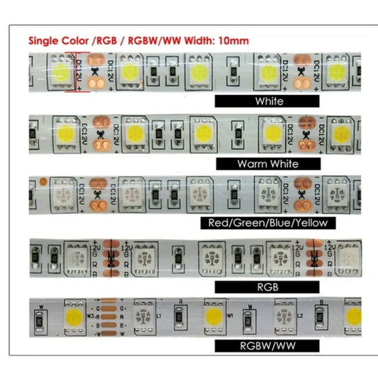 LED Strip 5050 DC 12V 24V RGB Warm White 5 Meter Flexible Light Stripe