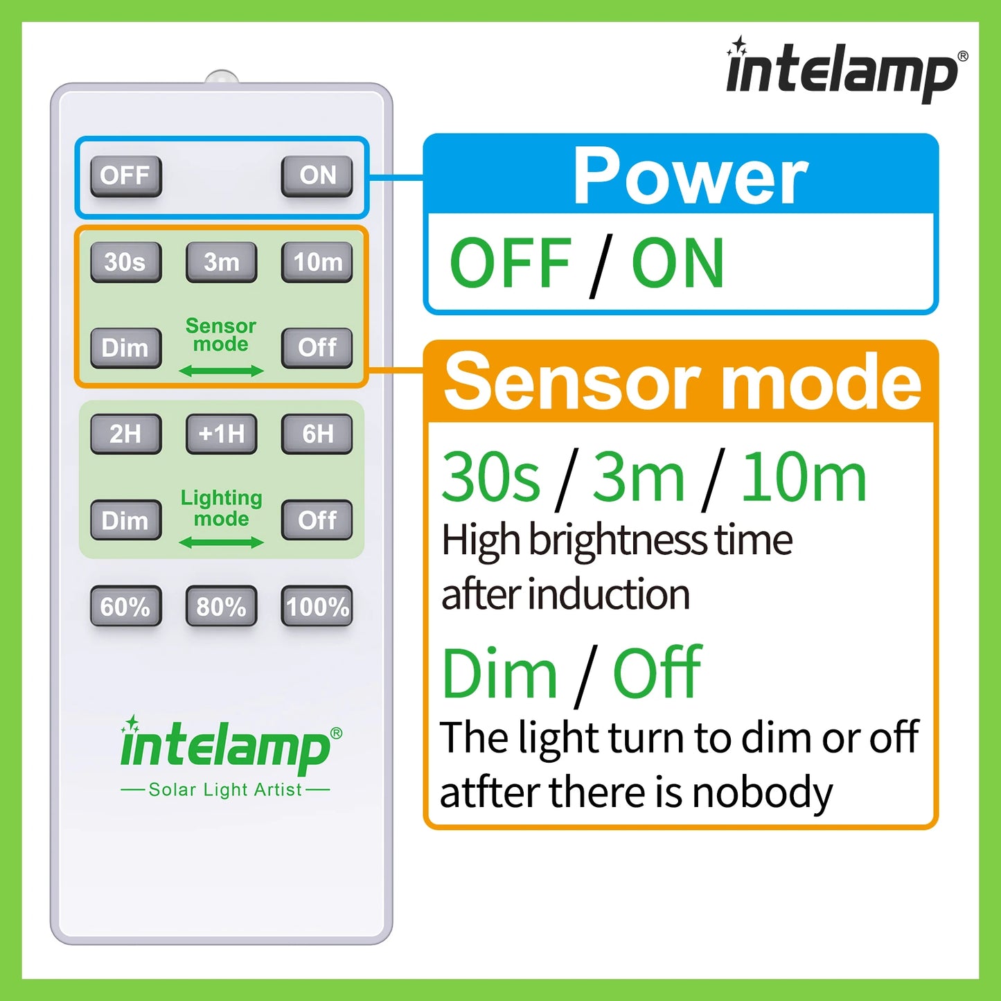 3000LM Solar Flood Light Outdoor Solar Lamp Motion Sensor Light