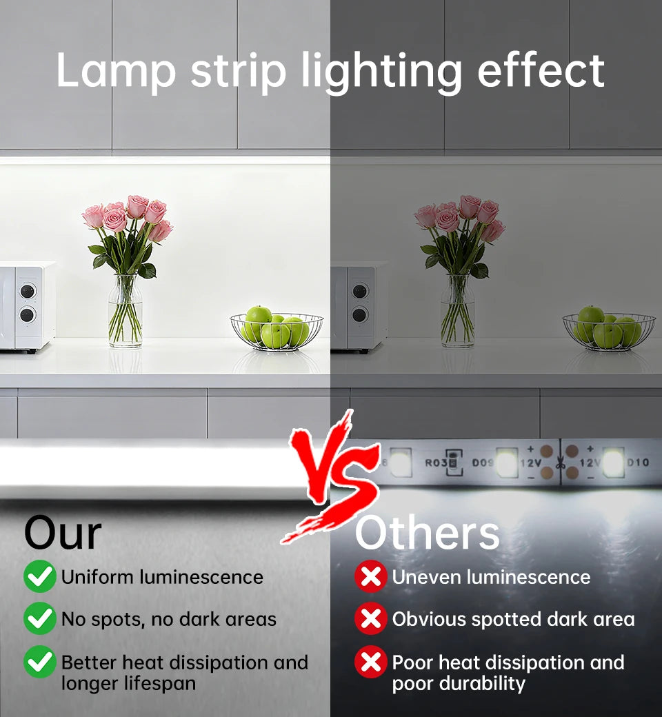 Tuya Smart Life APP wifi 24V COB LED Strip Light Neon