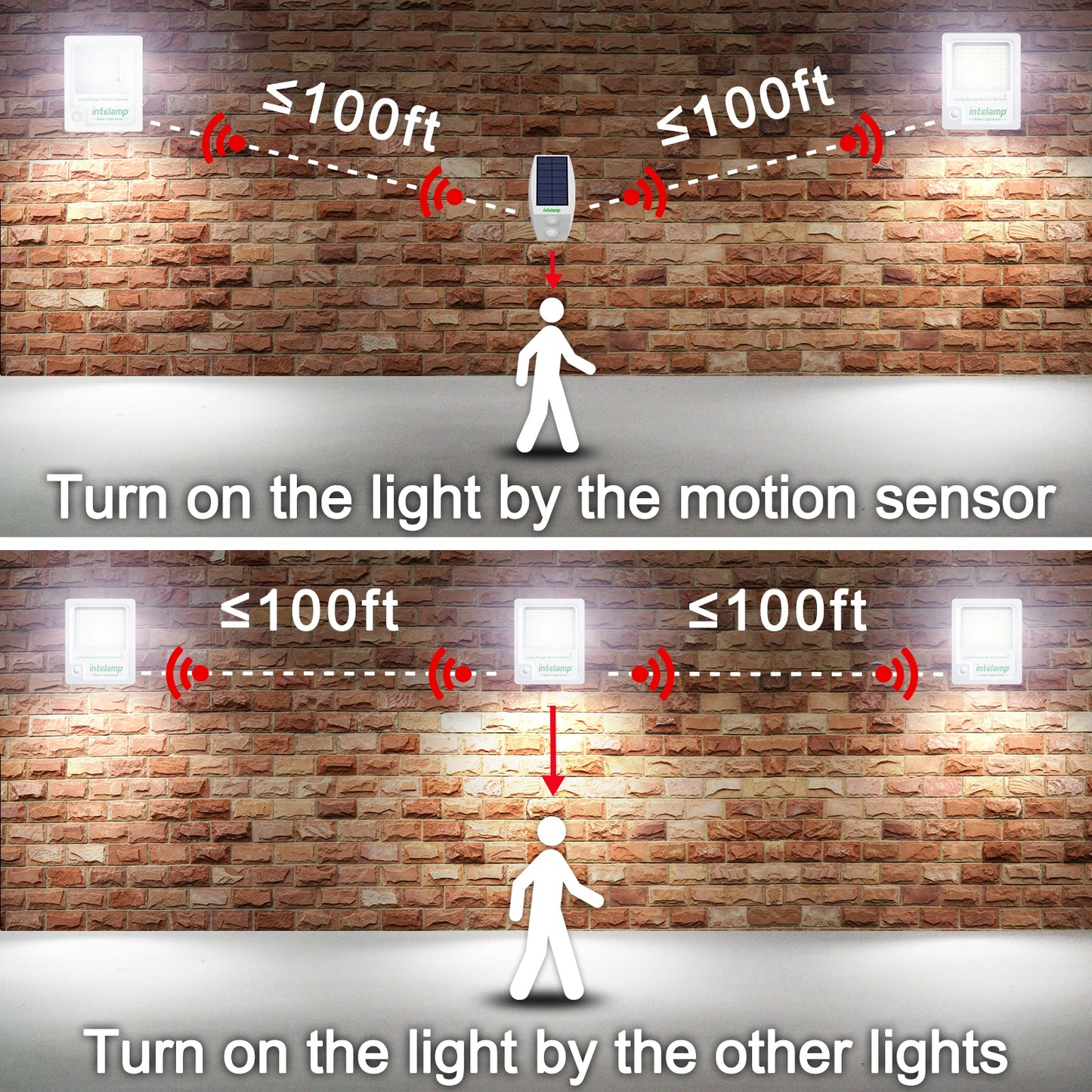 3000LM Solar Flood Light Outdoor Solar Lamp Motion Sensor Light