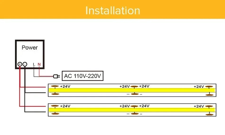 COB LED Strip Ultra Thin 12V 24V 8MM Tape Light