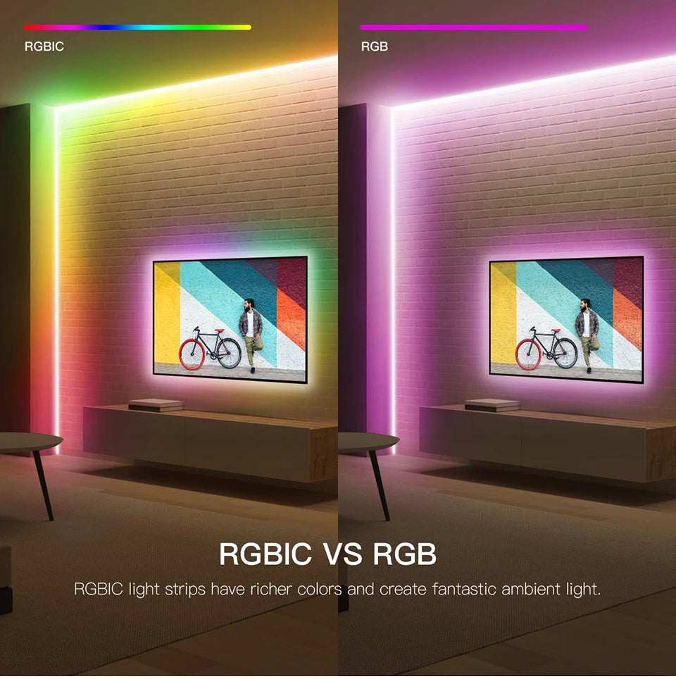 Tuya Smart WIFI RGBIC COB LED Strip Light Tape RGB
