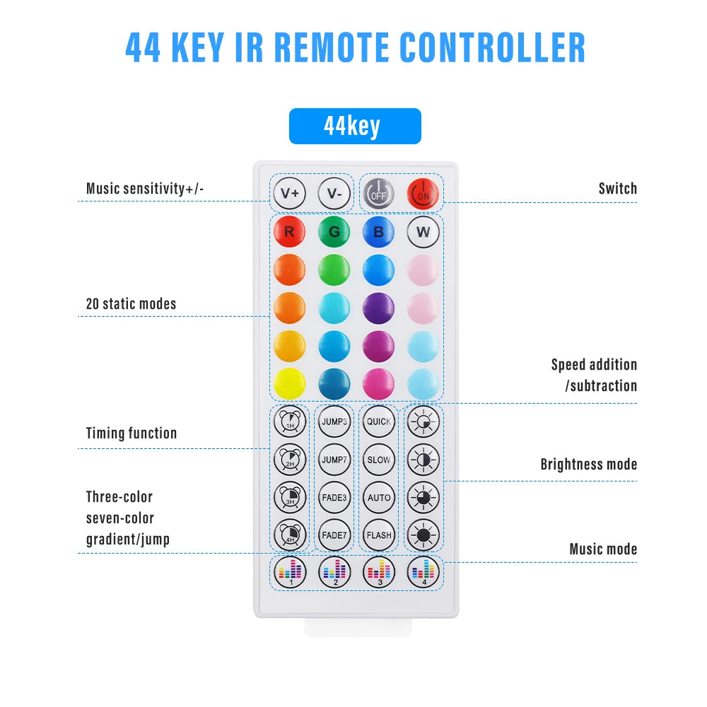 5V RGB Neon Strip Light 1M 2M 3M 3AA Battery Box