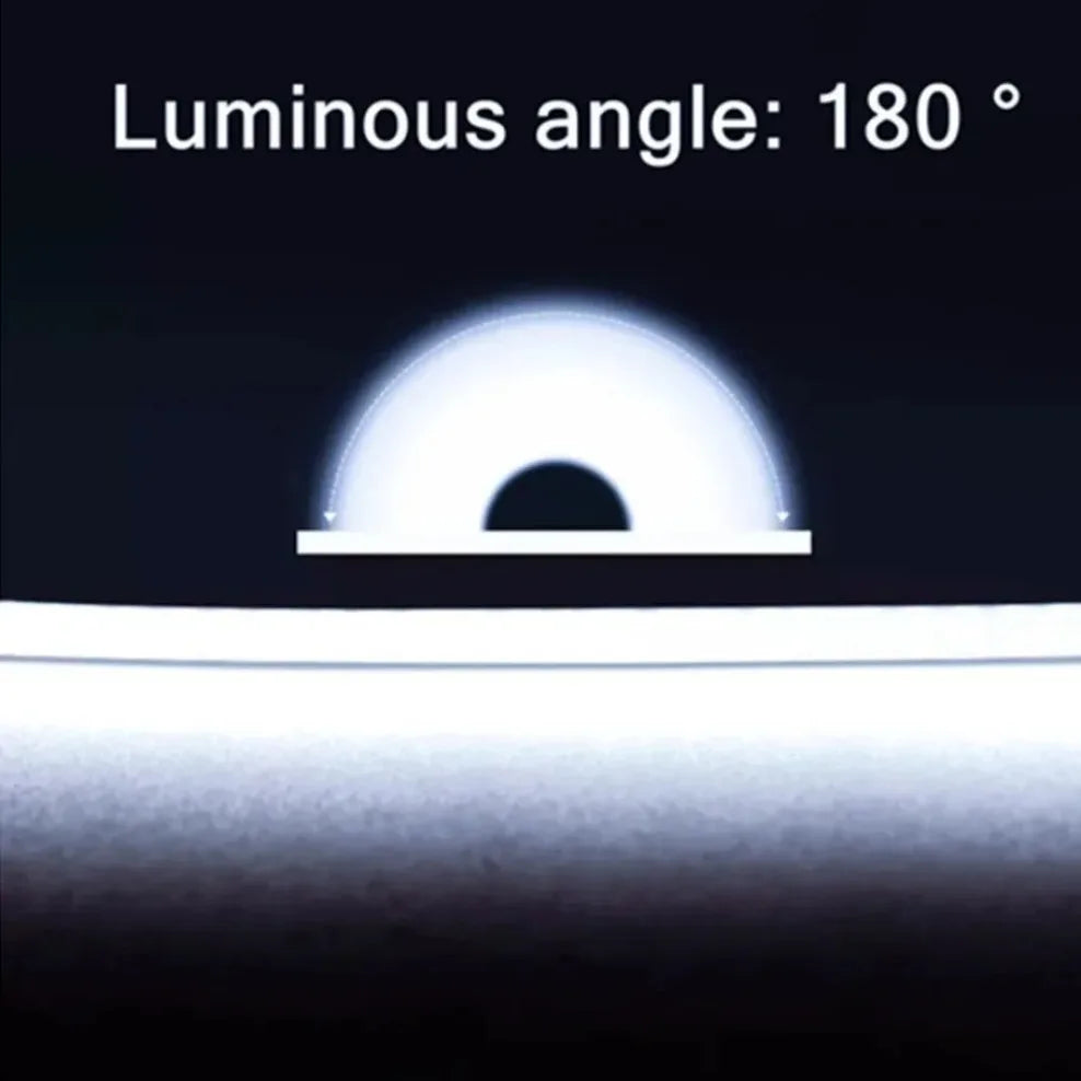 LED Strip Lights for Home Decor High Density LED Tape