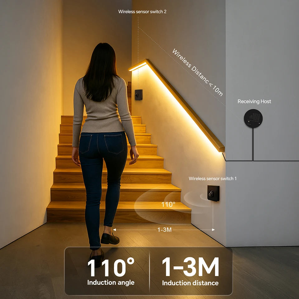 Dual Motion Switch One/Dual Motion Sensor Switch COB Neon LED Strip – Led Strips Room