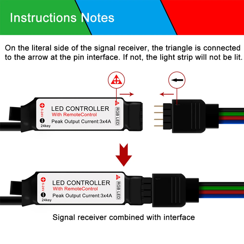 USB LED Neon Rope Lights, RGB Led Strip Lights with Remote