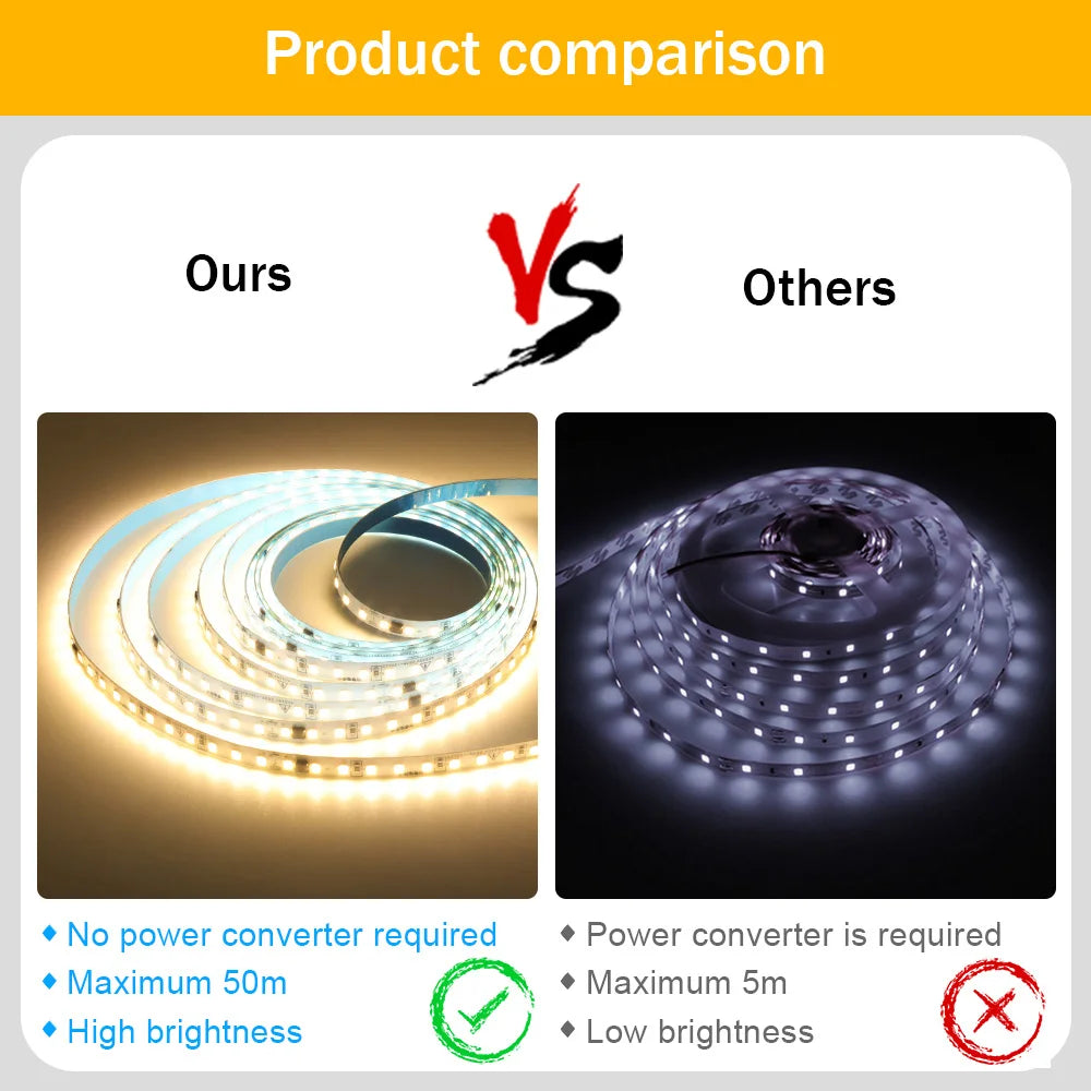 5m 10m 20m 50m Led Strip Light Waterproof IP44 220V 230V