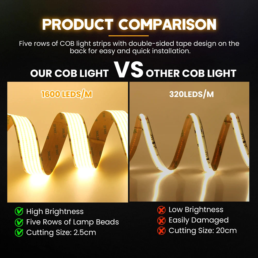 LED Strip Super Bright Flexible Tape High Density Linear Lights