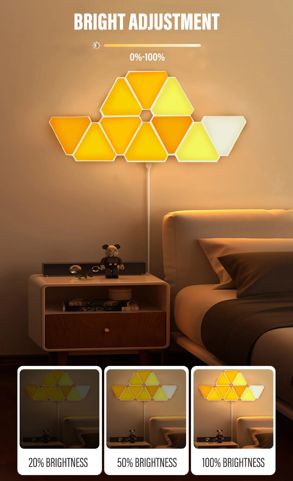 LED smart WIFI triangle wall light RGB indoor atmosphere light APP