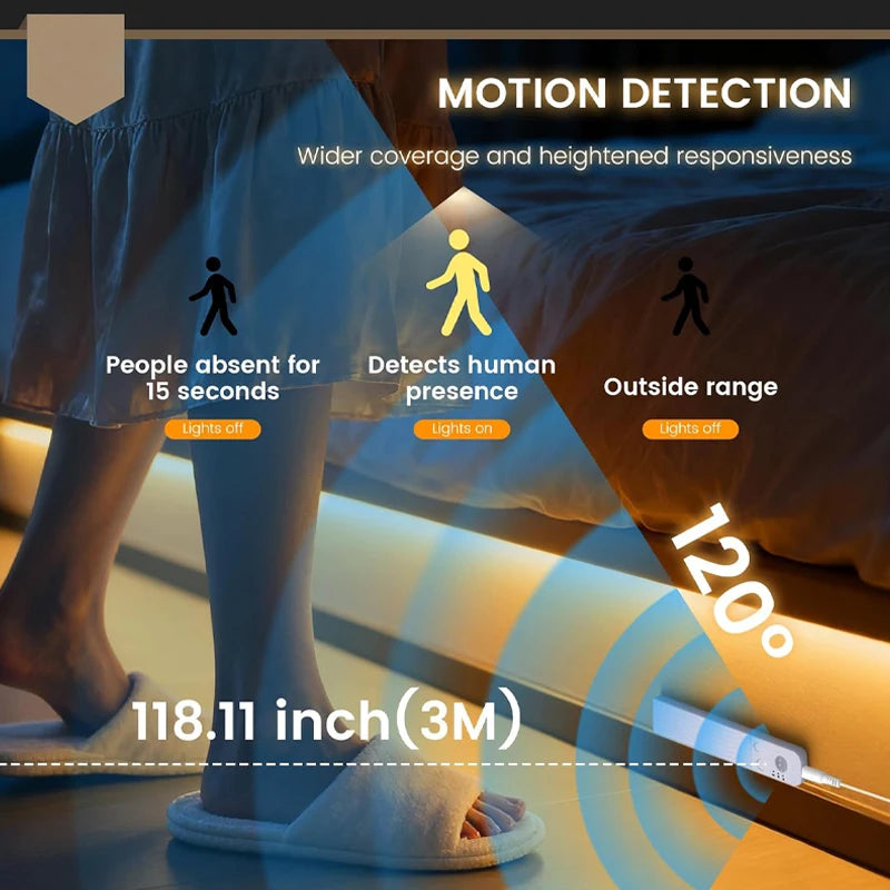 Motion Sensor Led Lights Strip for Stair Closet Under Cabinet Lighting