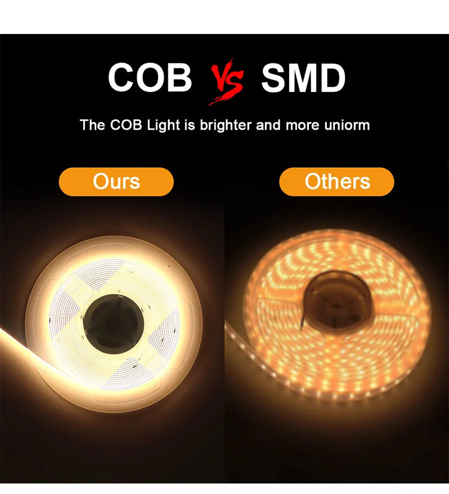 COB LED Strip 5mm 8mm 10mm Width LED Tape Bar Light