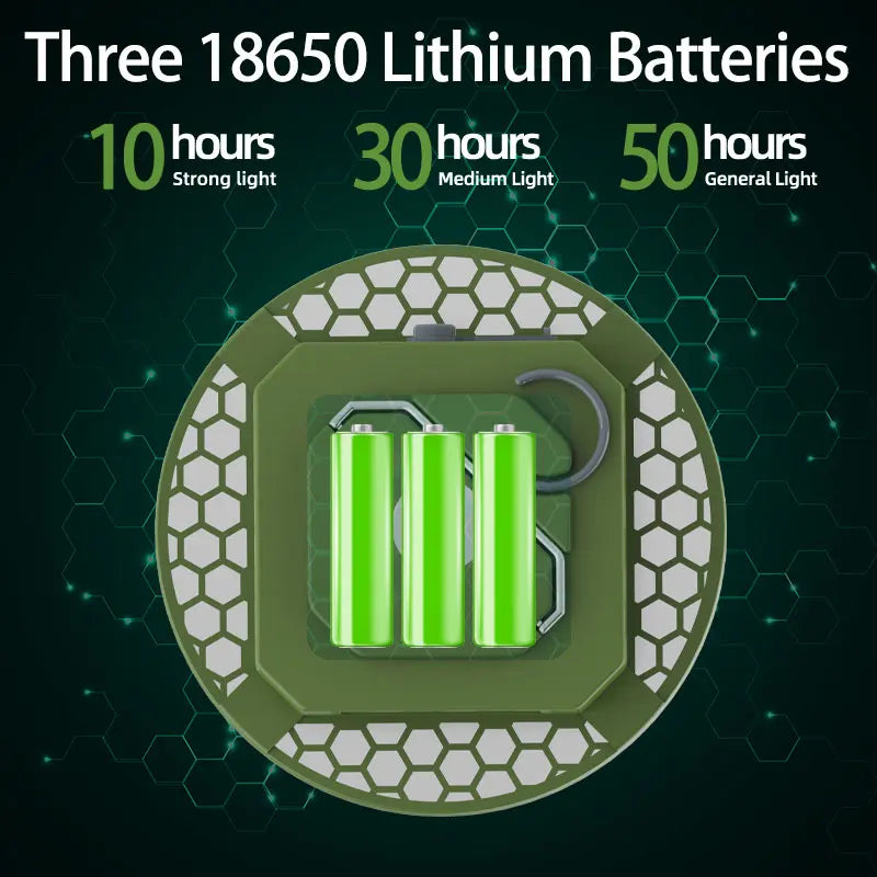 MOSLIGHTING Outdoor Camping Lantern Portable Rechargeable