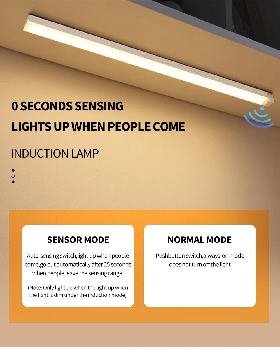 Motion Sensor LED Cabinet Light Rechargeable Induction Night Light