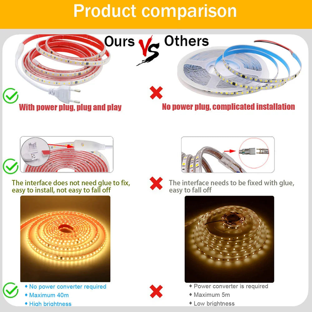 Dimmable 220V 2835 Led Strip Light with Dimmer Switch Adhesive Tape