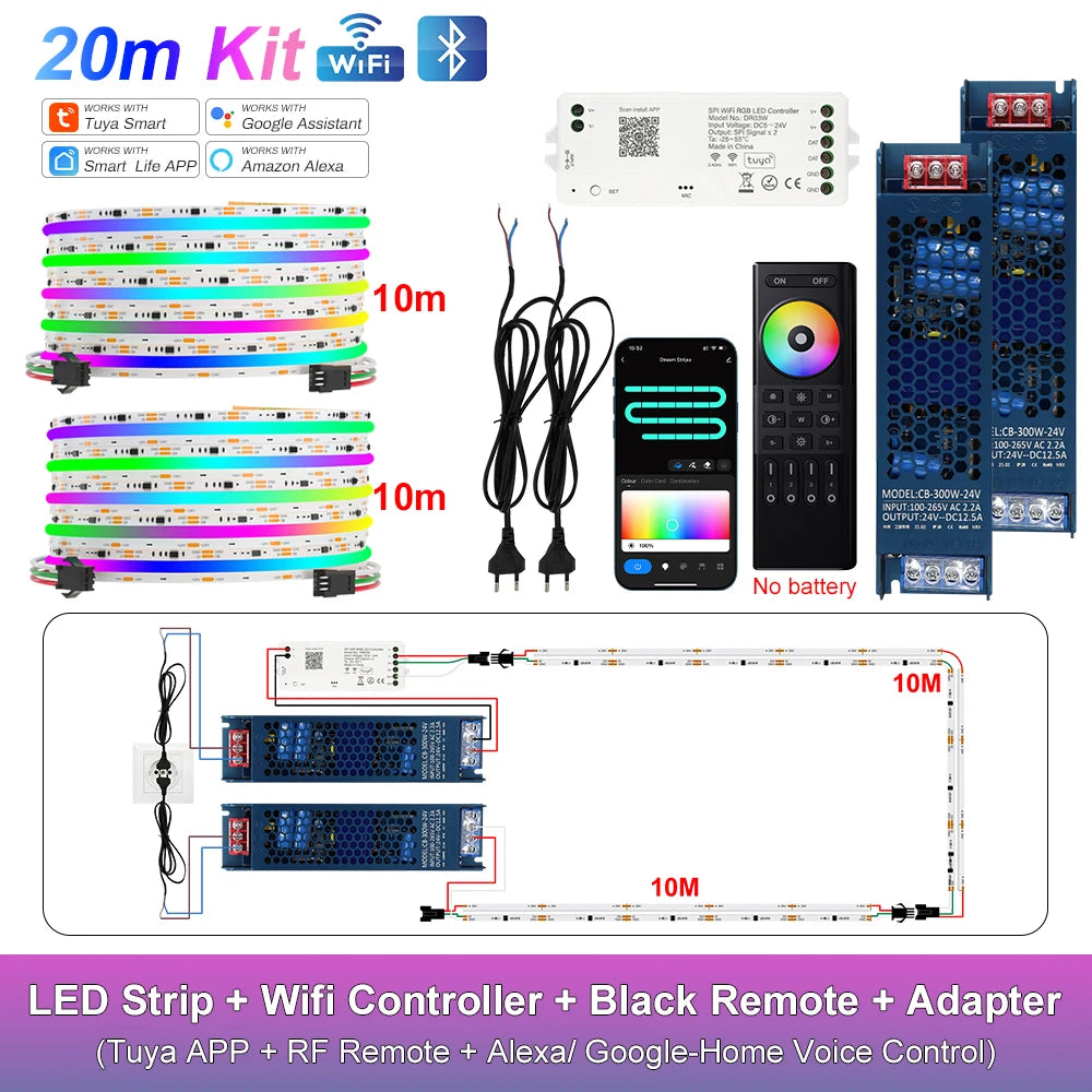 RGB-IC COB LED Strip with Tuya Wifi Controller LED Tape