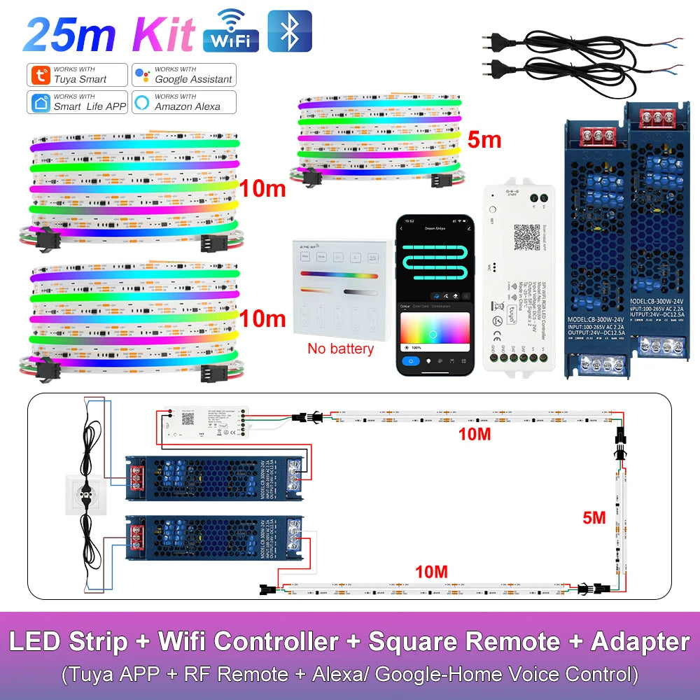RGB-IC COB LED Strip with Tuya Wifi Controller LED Tape