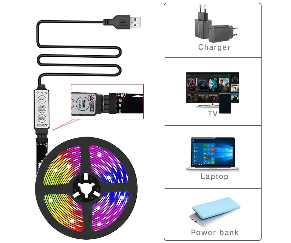 Wifi Rgb Led Strip Lights 5050 Tv Backlight Smart Led Tape Light