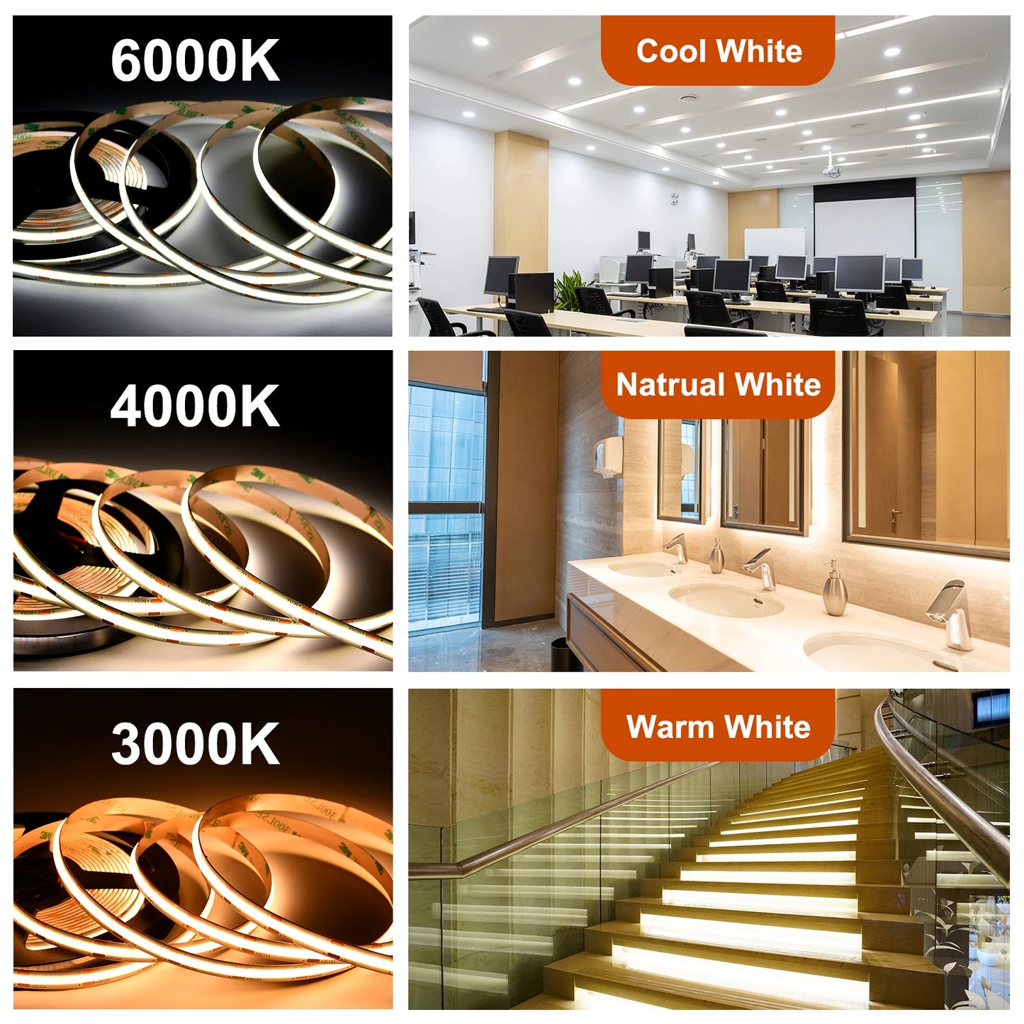 COB LED Strip Lights 320 480 LEDs Flexible 5mm 8mm FOB Tape Light