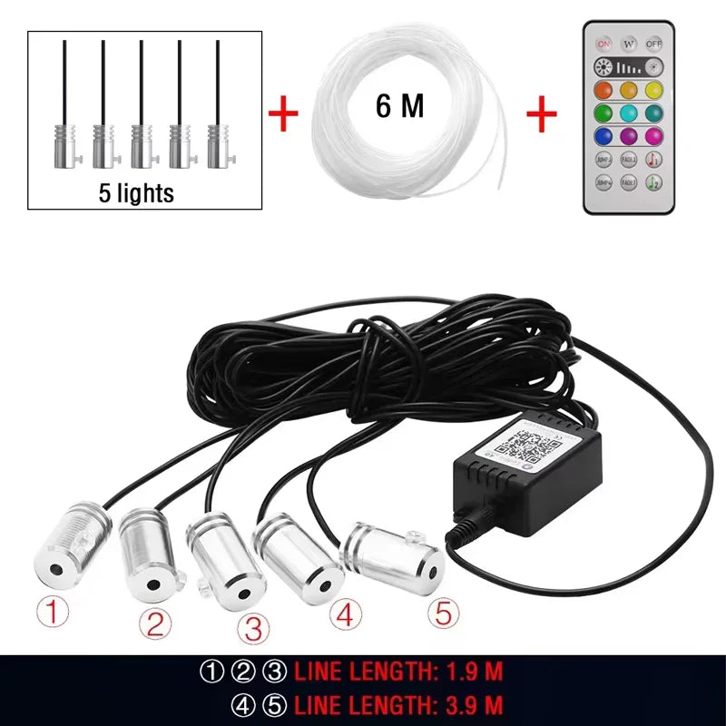 Car Ambient Decoration Lamp RGB Fiber Optic Neon Strip