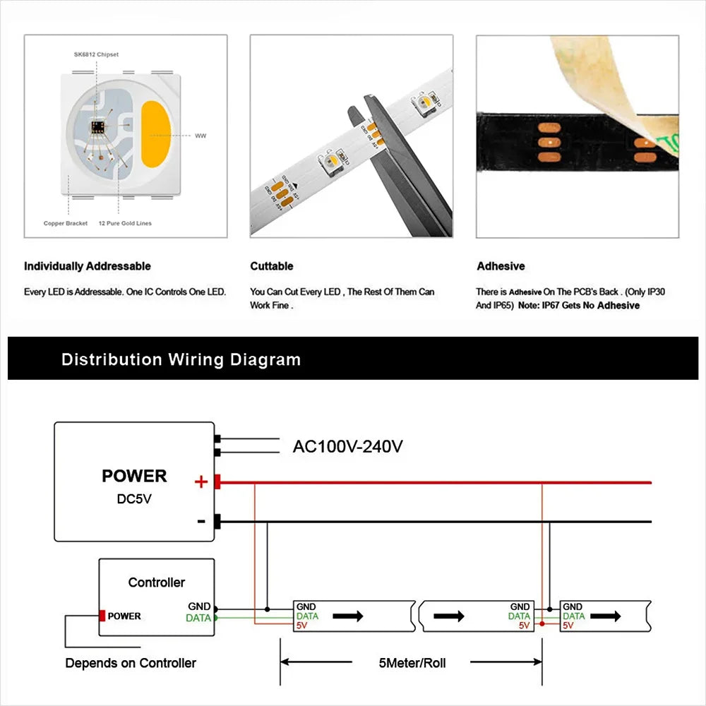 DC5V/12V SK6812 4IN1 Addressable Pixel LED Strip